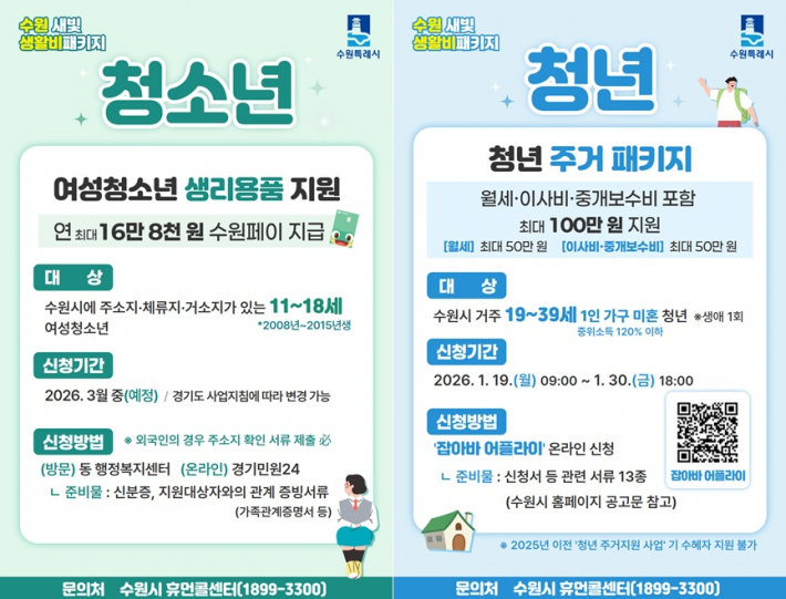 수원 새빛 생활비 패키지 '여성청소년 생리용품 지원' 및 '청년 주거 패키지'