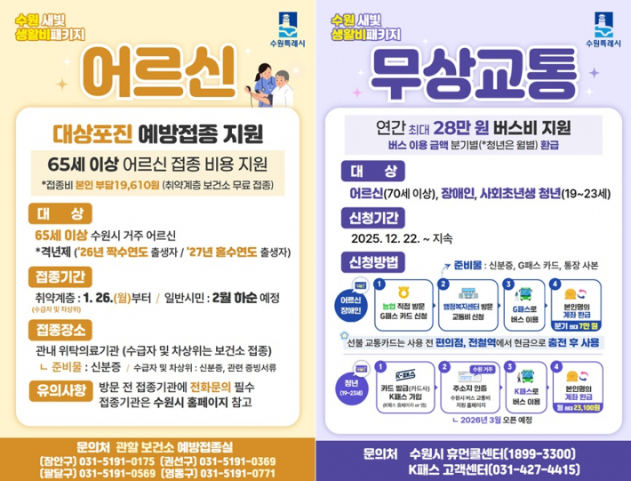 수원 새빛 생활비 패키지 '어르신 대상포진 예방접종 지원' 및 '무상교통(버스비 지원)' 