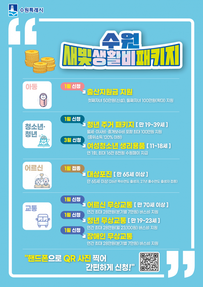'수원 새빛 생활비 패키지' 안내문
