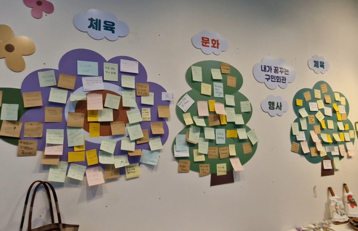 장안 구민회관 이렇게 되었으면 좋겠다라고 요구하는 글들을 본다.