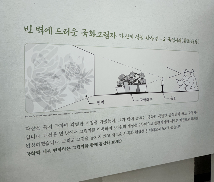 국영시서 설명