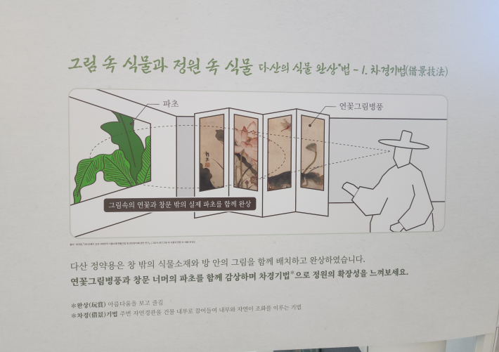 차경기법 설명