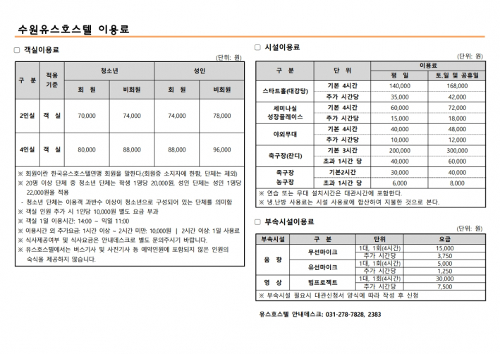 수원유스호스텔 이용요금표(출처, 서부청소년지역센터 수원유스호스텔 담당자)