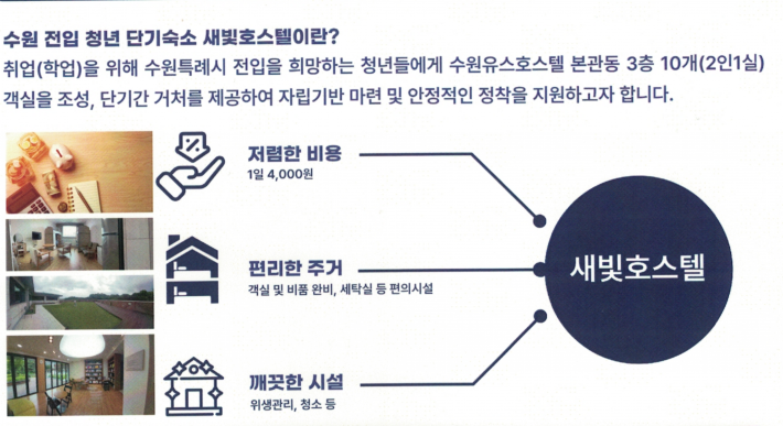 수원 전입 청년 단기 숙소 새빛호스텔 안내(출처, 새빛호스텔  안내 홍보 리플릿)