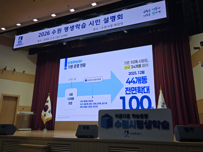 동별 평생학습센터 확대 운영 현황이 화면을 통해 소개되고 있다. 기존 10개 시범 동에서 44개 동 전체로 확대되는 계획이 설명됐다.