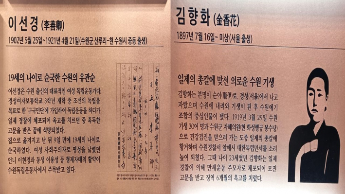 수원 시청 입구 '명예의 전당'에 헌액된 이선경과 김향화 지사. 