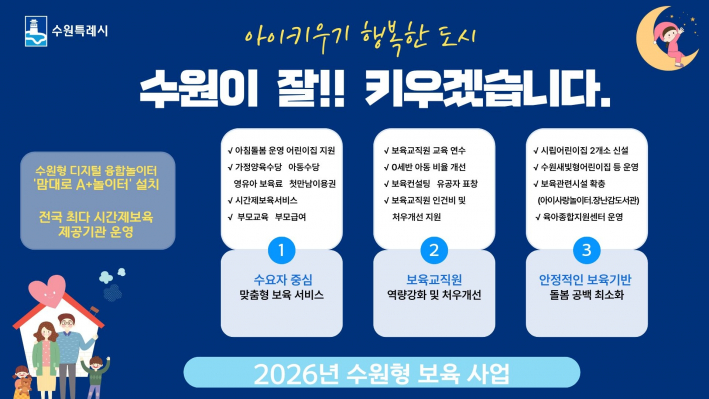 '2026 수원형 보육 사업' 홍보물