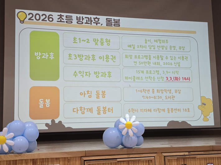 입학식에서 초1~2 맞춤형 프로그램과 방과후, 돌봄 운영에 대한 안내가 이루어졌다.