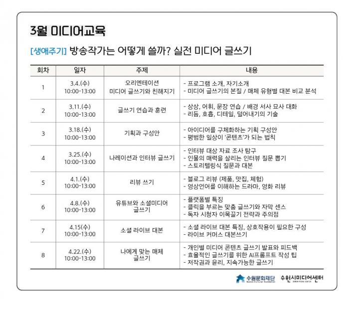 글쓰기 수업 커리큘럼