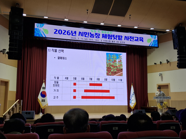 계절에 따른 작물 심기와 수확 시기 등 월별 재배 소개도 초보 체험객에게는 필요한 내용이다.   