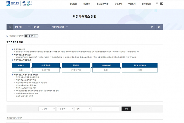 수원시 홈페이지에서 착한가격업소를 검색할 수 있다.