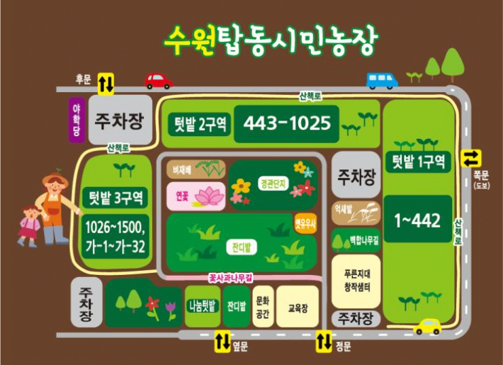 탑동시민농장 안내판