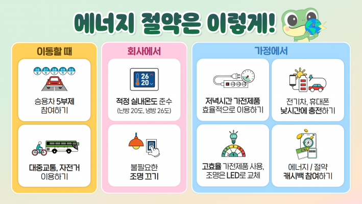 에너지 위기 대응을 위한 수원시민 '절약 실천' 캠페인 전개 (출처: 수원시청 홈페이지)