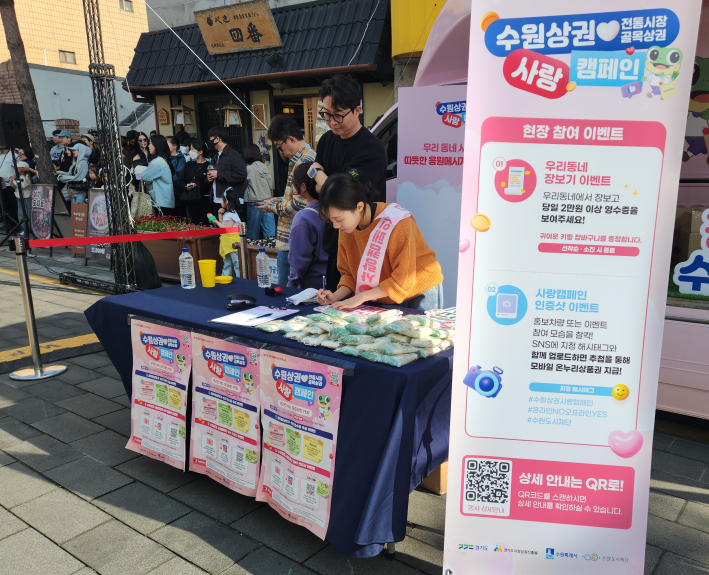 상권 영수증 이벤트(수원사랑상권 캠페인)에 참여한 시민이 인근 상점 이용 영수증을 제시하고, 수원 캐릭터가 담긴 장바구니 키링을 수령하고 있다.