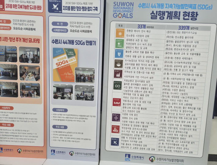 수원시 44개 동의 SDGs 실천사업 현황을 공유하는 모습.