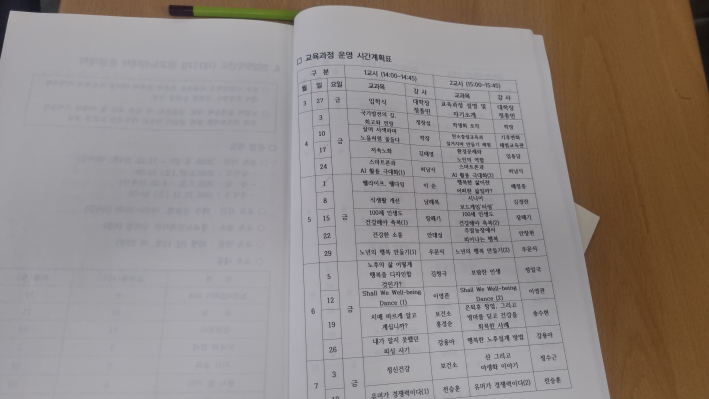 여러 영역을 고루게 생각하여 편성한 1년 교육 과정
