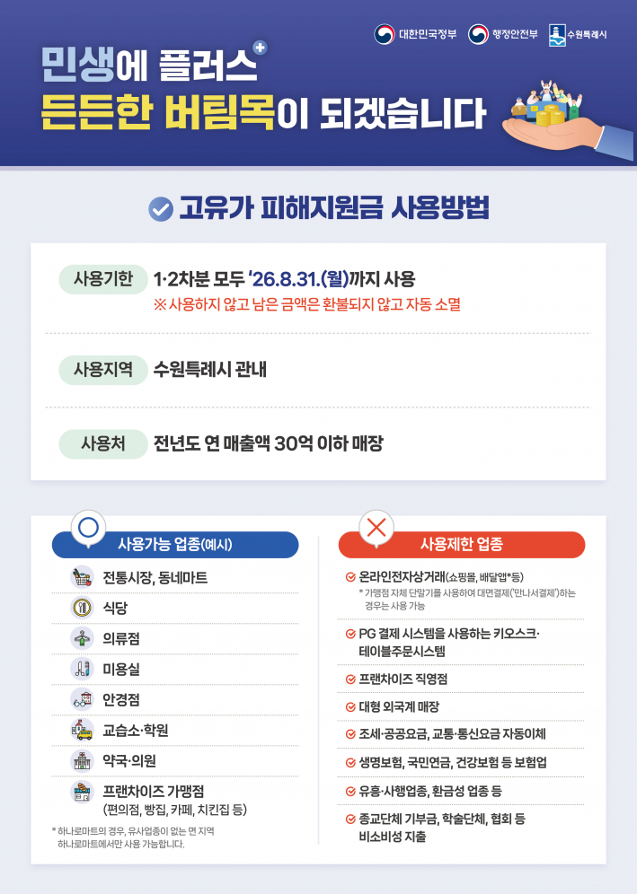 수원시, 고유가 피해지원금 전담팀 가동 