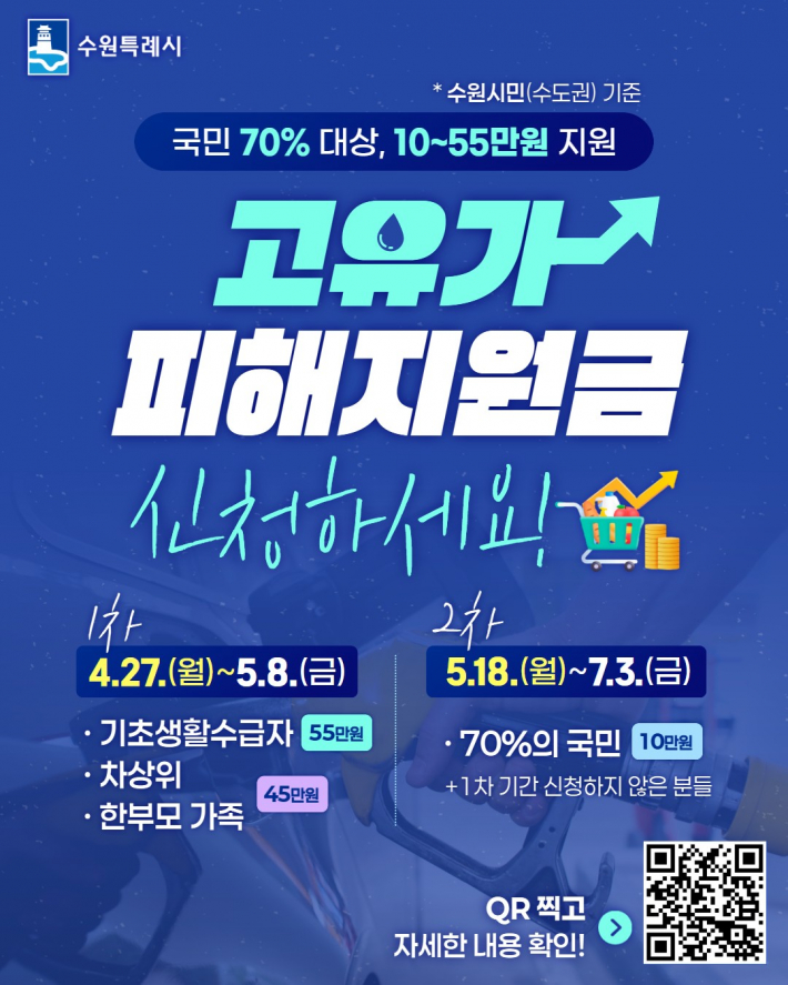 사진)고유가 피해지원금 홍보물.    