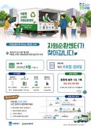 홍보물