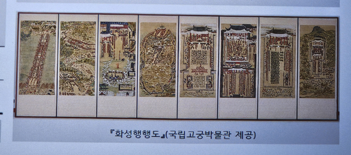 화성행행도