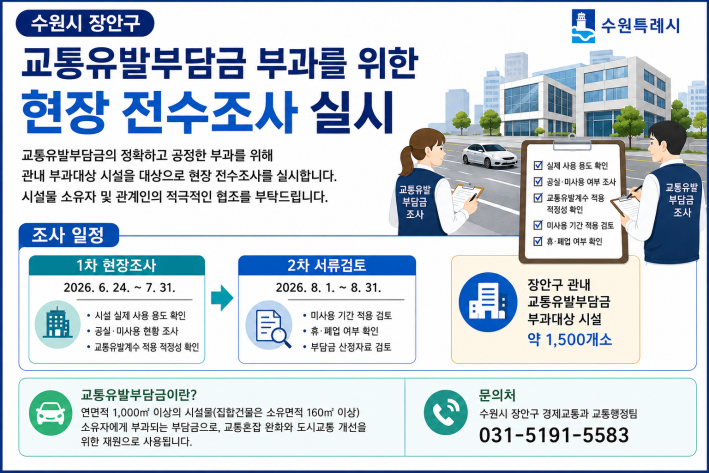 수원시 장안구, 교통유발부담금 부과 위한 현장 전수조사 추진