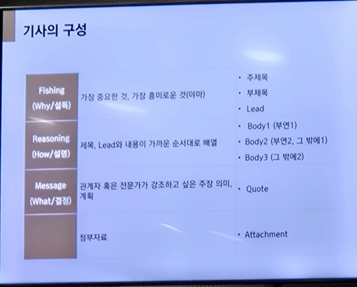 기사의 구성