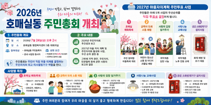 2026년 호매실동 주민총회 홍보용 포스트
