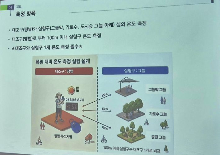 측정시 대조구(땡볕)는 꼭 측정해야한다
