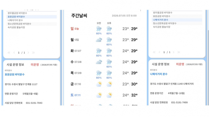 물놀이형 수경시설 현황에 나온 시설 운영 정보와 일치했던 '효원공원 바닥분수'와 불일치했던 '나혜석거리 분수'의 모습