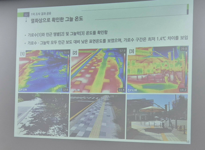열화상 카메라 데이터