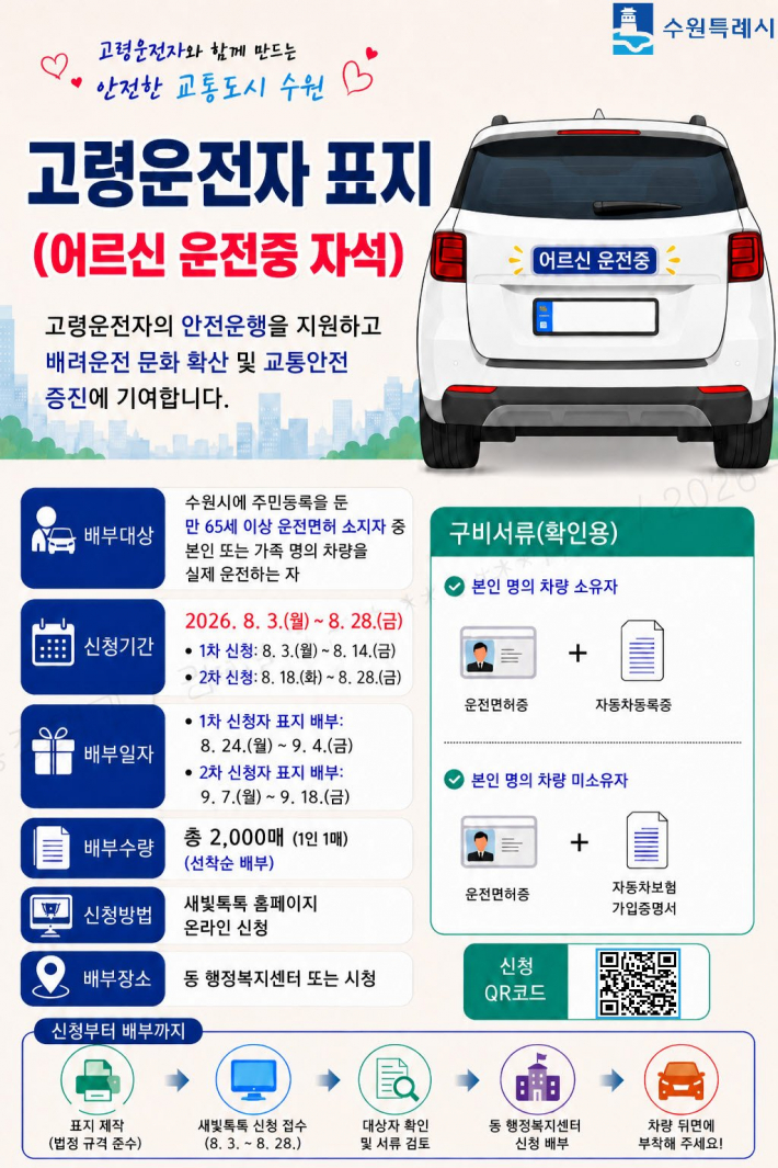 홍보물