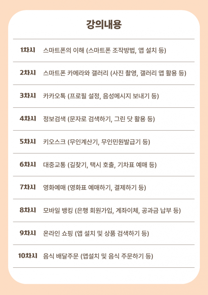 차시별 강의내용 안내 