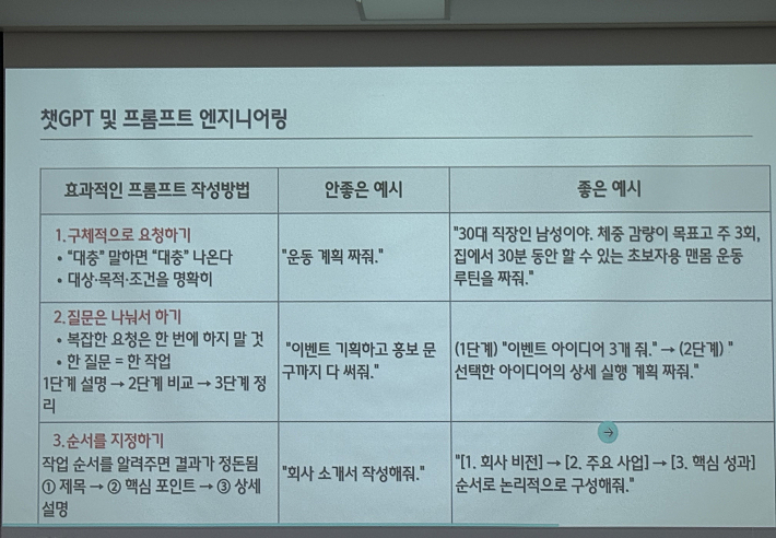 원하는 답변을 얻기 위한 프롬프트 작성법을 설명하고 있다.
