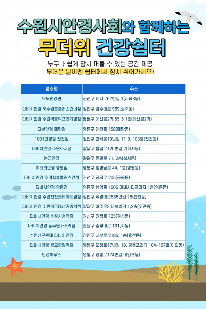 수원시안경사회와 함께하는 무더위 건강쉼터 참여 안경원 안내문. 가까운 안경원에서도 시민들이 더위를 피해 잠시 머물 수 있도록 쉼터가 운영되고 있다.