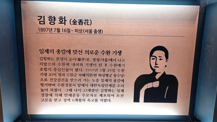 김향화 독립운동 기록
