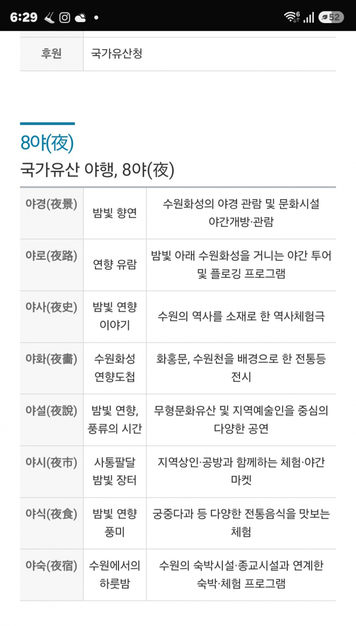 다채로운 프로그램들