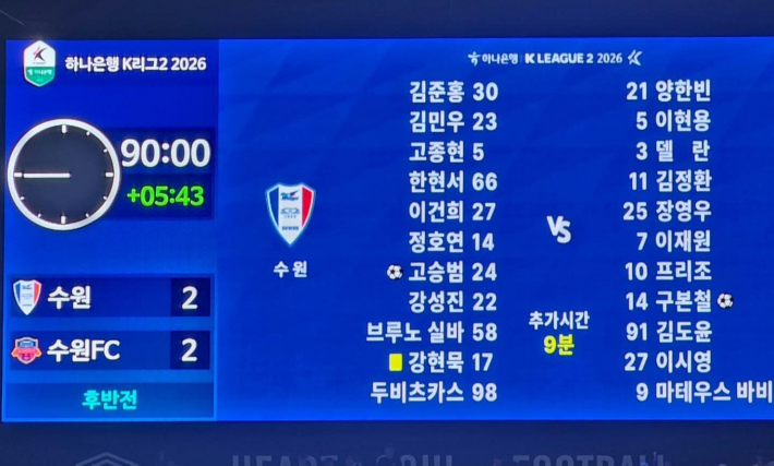 2026시즌 두 번째 수원더비 2-2 무승부  