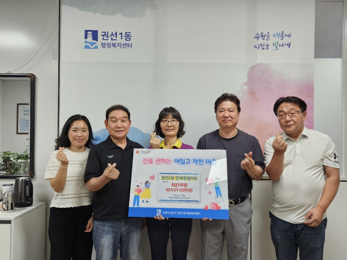 권선1동 단체장협의회(회장 이상대)에서 한부모가정 아이들에게 치킨교환권을 전달하였다.