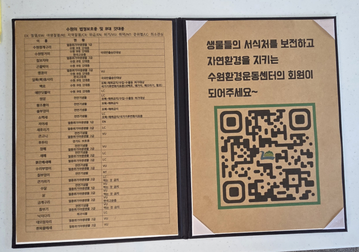 수원의 법정보호종 및 8대 깃대종