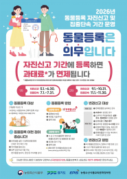 수원시 장안구, 동물등록 자진신고 기간 운영