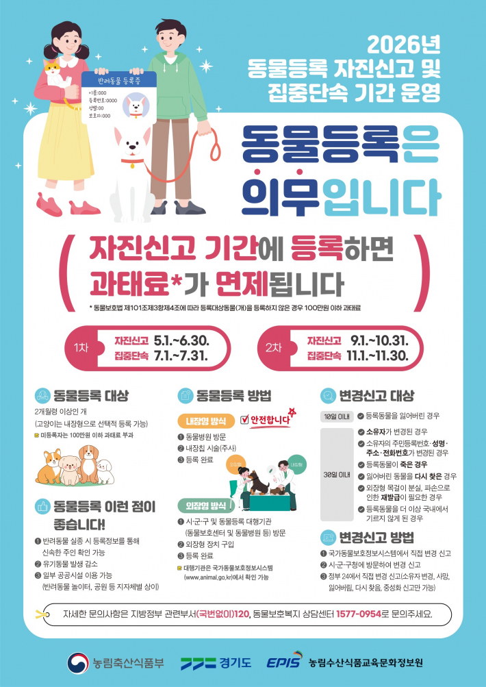수원시 장안구, 동물등록 자진신고 기간 운영