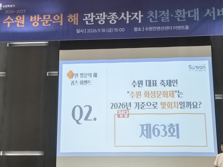 참석자들이 화성문화제를 주제로 한 퀴즈 이벤트에 참여하며 즐거운 시간을 보내고 있다.