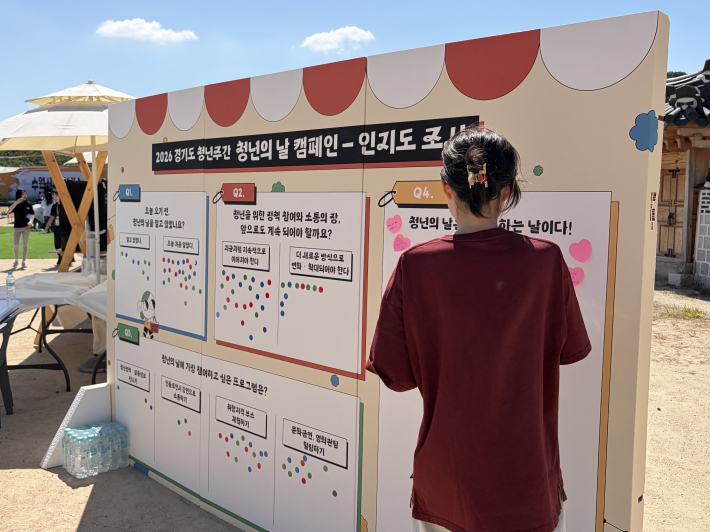 '청년의 날 캠페인-인지도 조사'를 하고있는 청년의 모습