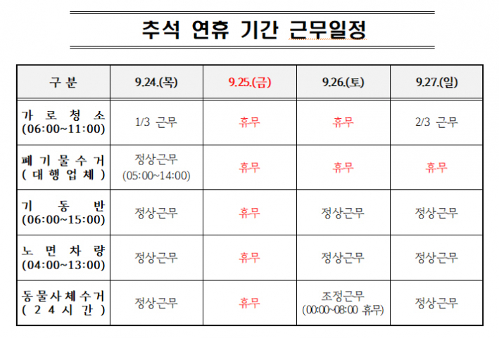 장안구 추석 연휴 청소 근무일정