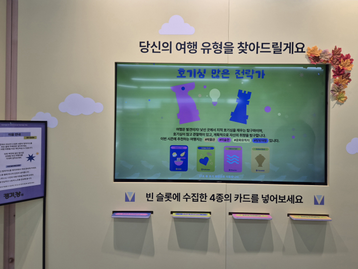 몇 가지 질문에 답했을 뿐인데 나도 몰랐던 여행 취향이 한 장의 진단서로 돌아오는 재미!