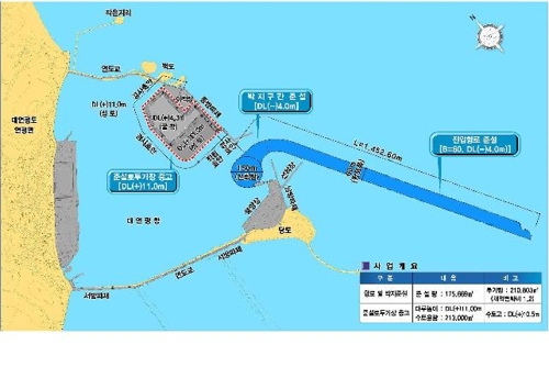 연평도항 준설 계획도