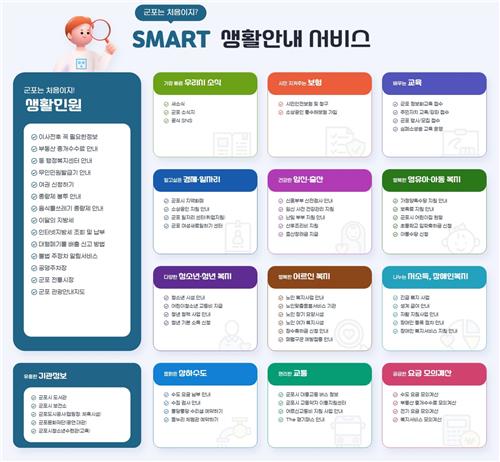 군포시 스마트 생활안내서비스 개설