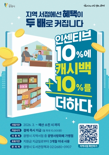 광명시, 도서구입비 캐시백 사업 추진