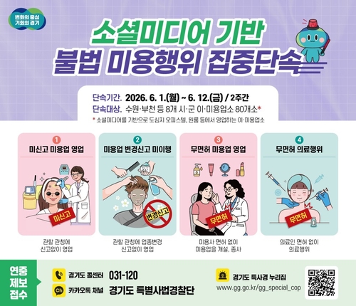 불법 미용행위 집중 단속