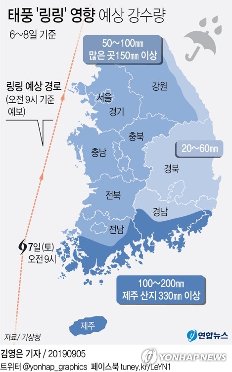 [그래픽] 태풍 링링 영향 예상 강수량